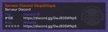 Serveur Discord Géopolitique 
