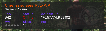 Chez les suisses [PvE-PvP]