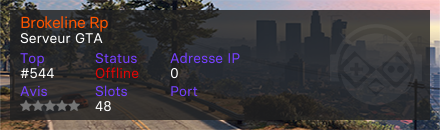 Brokeline Rp