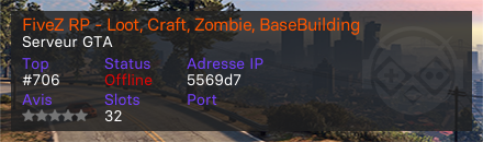 FiveZ RP - Loot, Craft, Zombie, BaseBuilding