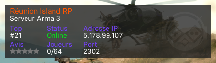 Réunion Island RP