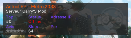 Actual RP - Metro 2033