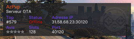 AzPvp