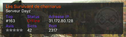 Les Survivant de chernarus