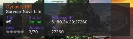 Dynasty RP 
