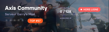 Axis Community