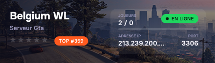 Belgium WL