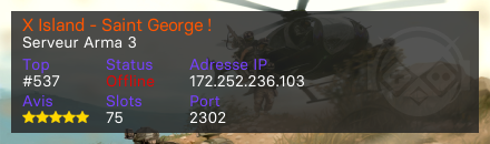 X Island - Saint George !