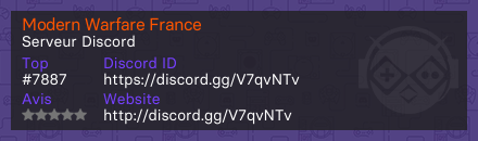 Modern Warfare France