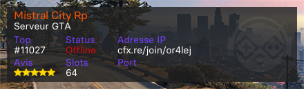 Mistral City Rp