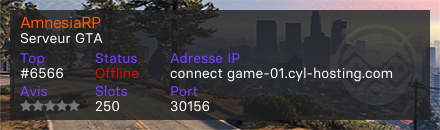 AmnesiaRP