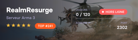 RealmResurge