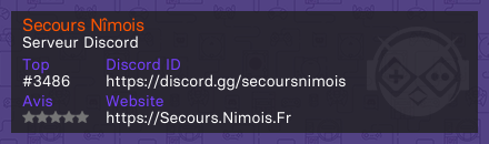 Secours Nîmois 