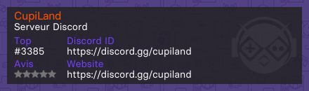 CupiLand