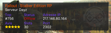 Fallout : Stalker Edition RP