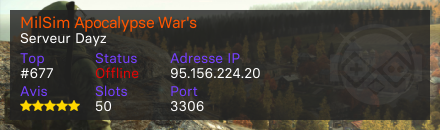 MilSim Apocalypse War's