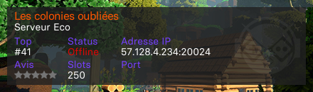 Les colonies oubliées