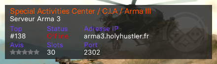 Special Activities Center / C.I.A / Arma III