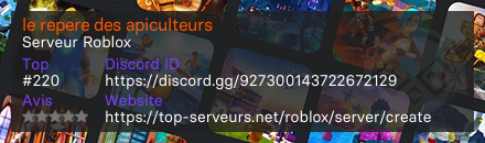le repere des apiculteurs