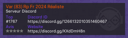 Var (83) Rp Fr 2024 Réaliste