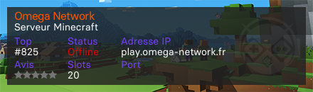 Omega Network