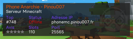 Phone Anarchie - Pinou007