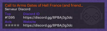 Call to Arms Gates of Hell France (and friends)