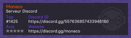 Monaco