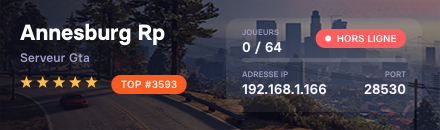 Annesburg Rp