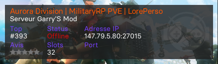 Aurora Division | MilitaryRP PVE | LorePerso