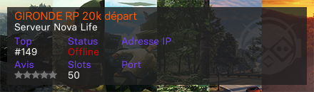 GIRONDE RP 20k départ