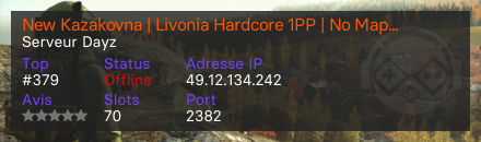 New Kazakovna | Livonia Hardcore 1PP | No Map |Active Admins