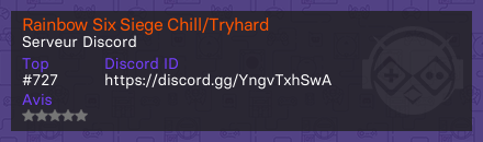 Rainbow Six Siege Chill/Tryhard