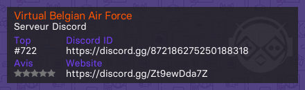 Virtual Belgian Air Force