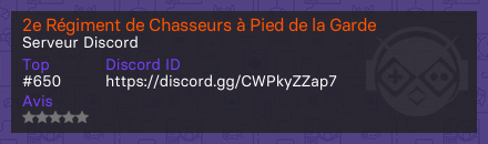 2e Régiment de Chasseurs à Pied de la Garde