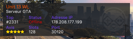 Unit 13 WL
