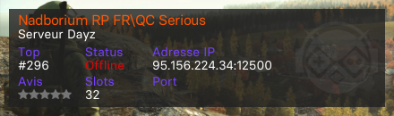 Nadborium RP FR\QC Serious  