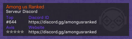 Among us Ranked
