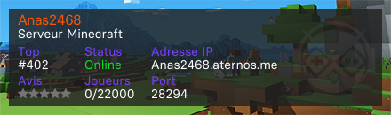 Anas2468