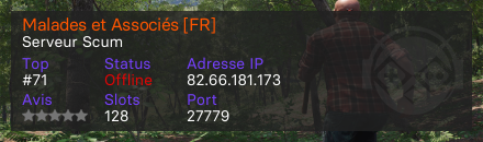 Malades et Associés [FR]