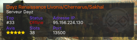 Dayz Renaissance Livonia/Chernarus/Sakhal