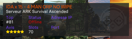 IDA x 15 - 4 MAN ORP NO WIPE