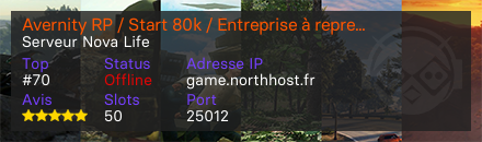 Avernity RP / Start 80k / Entreprise à reprendre / Mapping inédit 
