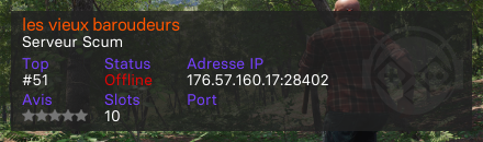 les vieux baroudeurs