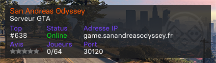 San Andreas Odyssey