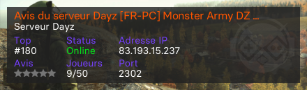 Avis du serveur Dayz [FR-PC] Monster Army DZ (Serveur PVE)