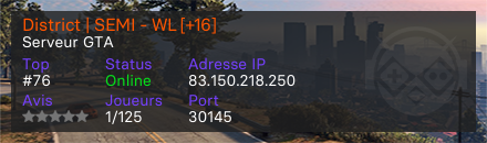 District | SEMI - WL [+16]