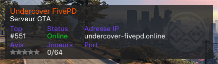 Undercover FivePD