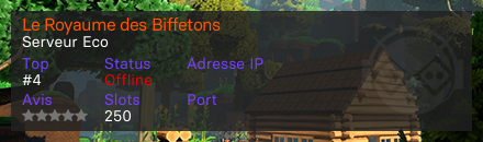 Le Royaume des Biffetons